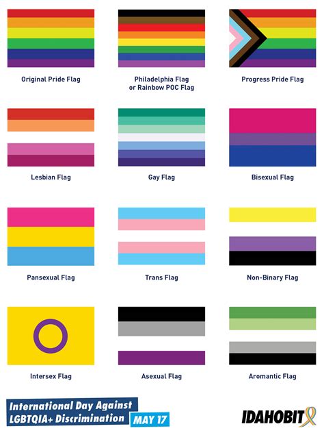 abrosexual flag|What Exactly Is The Abrosexual Pride Flag, And What。